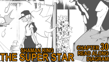 Shaman King The Super Star Chapter 30 Read Along Diagram Mankin Trad