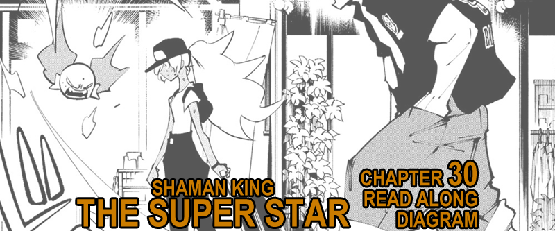 Shaman King The Super Star Chapter 30 Read Along Diagram Mankin Trad