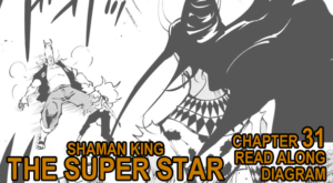 Shaman King The Super Star Chapter 14 Mankin Trad