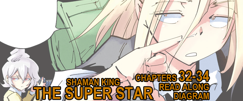 Shaman King The Super Star Chapters 32 33 34 Read Along Diagrams Mankin Trad